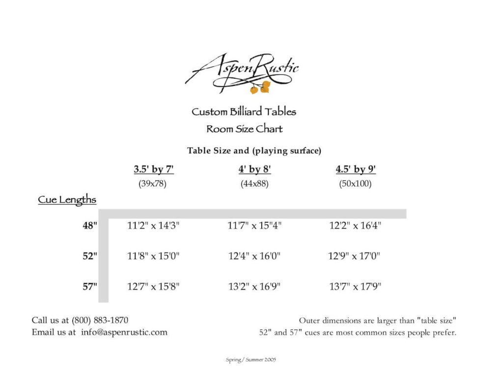 Pool Table proper sizing